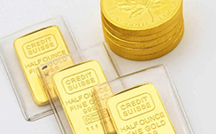 金银比率影响因素解析